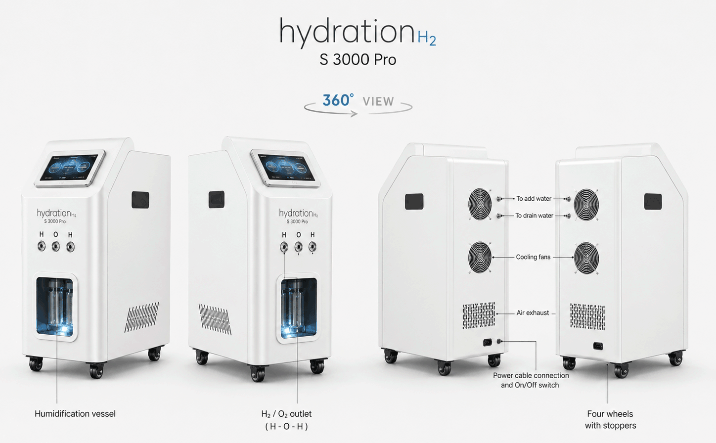 Технически преглед на Hydration-H₂ S 3000 Pro с размери